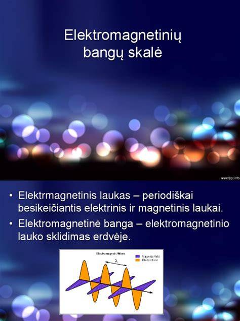 Elektromagnetinių bangų sklidimas