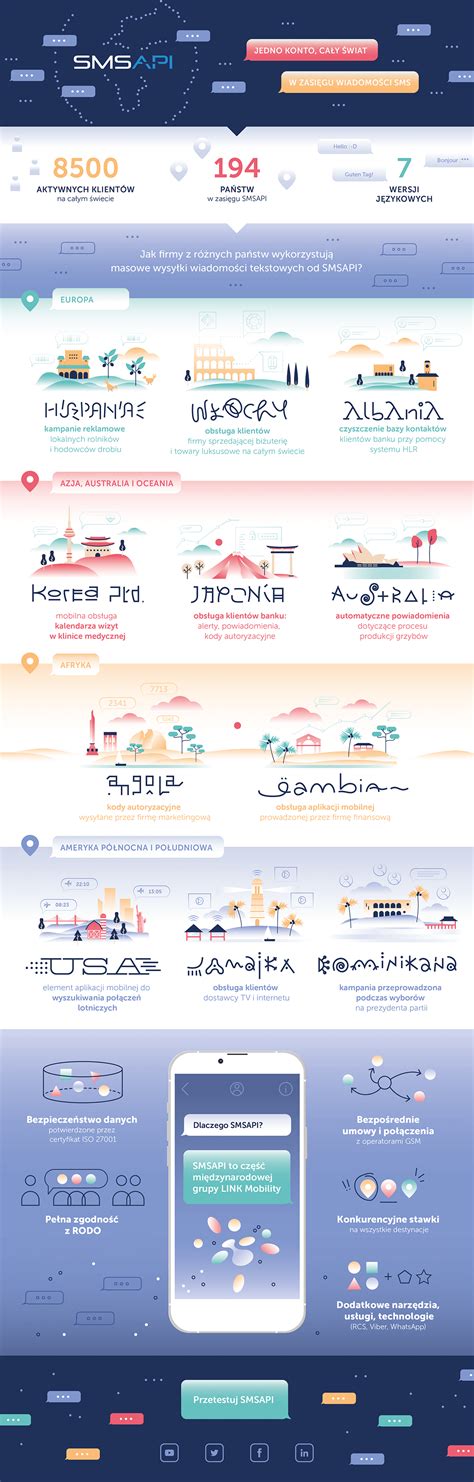 Stipraus slaptažodžio sukūrimo infografika