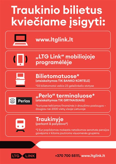 Vizualizacija, kaip skirtingi Wi-Fi kanalai persidengia