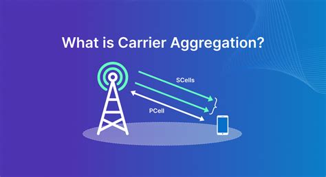 Diagrama, paaiškinanti Carrier Aggregation principą