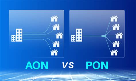 Optinio tinklo schemos palyginimas: AON vs PON