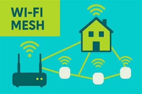 Schema, kaip veikia Mesh Wi-Fi sistema