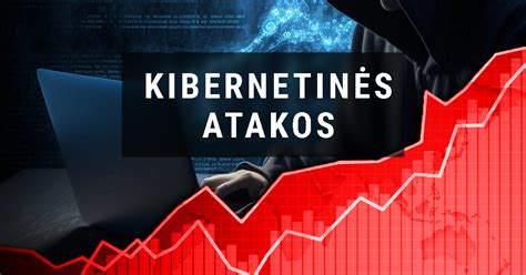 Simbolinis atvaizdavimas kibernetinės atakos