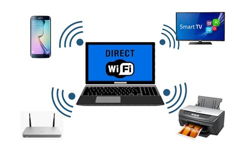 Iliustracija, rodanti telefoną, skleidžiantį Wi-Fi signalą, prie kurio prijungti kiti įrenginiai