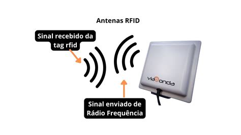 Schema, rodanti kelias RFID antenas, prijungtas prie vieno skaitytuvo