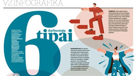 Infografika: Kaip veikia sąžiningo naudojimo taisyklės