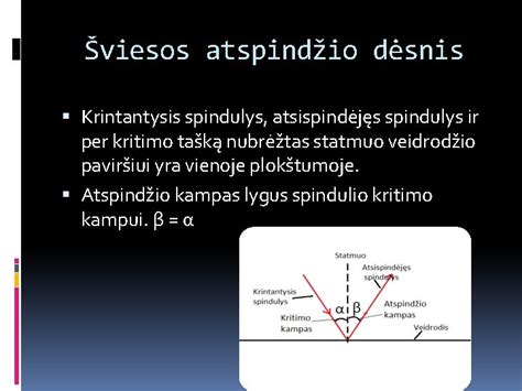 Optinio pluošto skerspjūvis ir visiško vidinio atspindžio principas