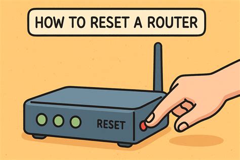 Router reset