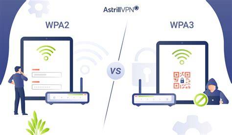 WPA2 ir WPA3 šifravimo palyginimas