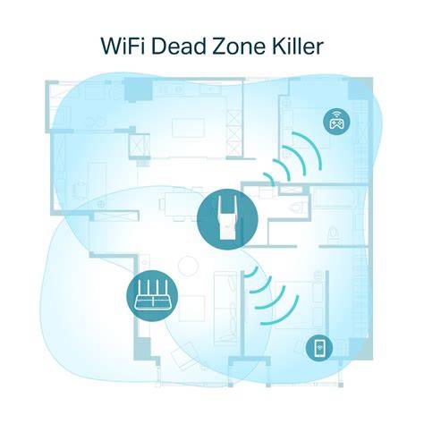 Svečio Wi-Fi tinklo schema
