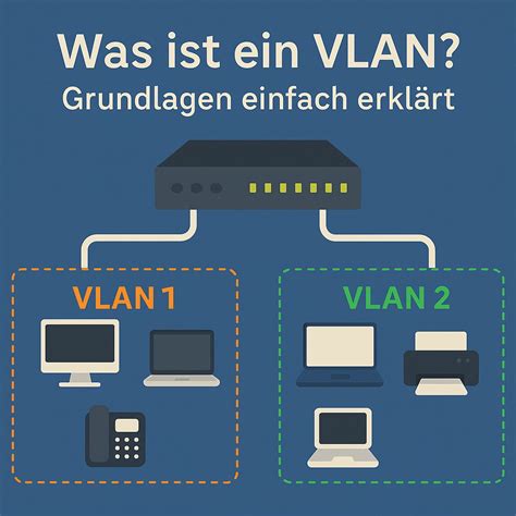 VLAN konfigūracijos pavyzdys maršrutizatoriuje