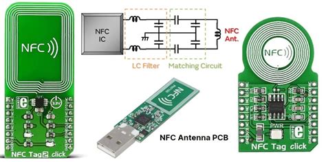 NFC antena