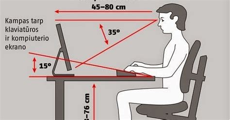 Vaikų naudojimasis planšetiniu kompiuteriu