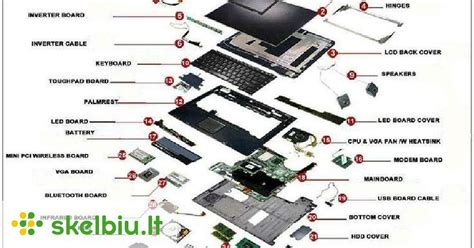 Planšetinio kompiuterio vidinės dalys