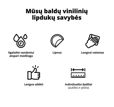 Lipdukas su maršrutizatoriaus informacija