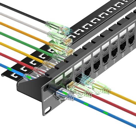 Ethernet kabelių raizginys pramoninėje aplinkoje