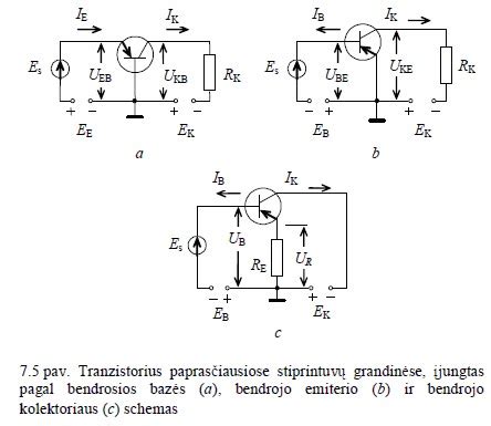Tranzistoriaus jungimo schemos: BE, BK, BB