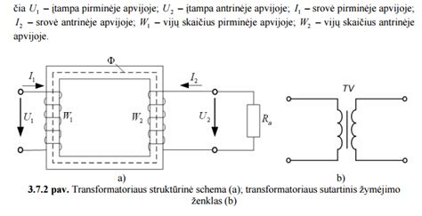 Keturpolio ekvivalentinė schema