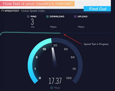 internet speed test graph