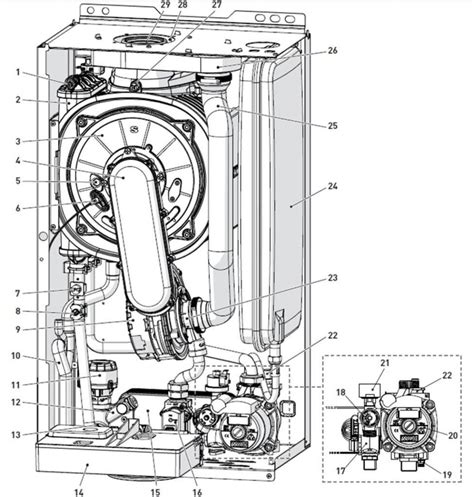 Dujinio katilo schema