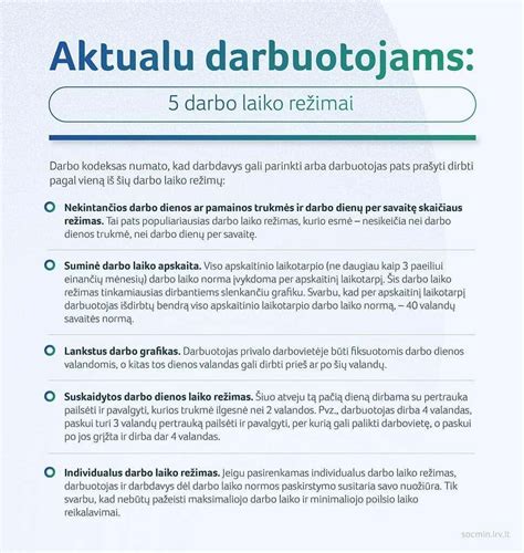 Grafikas su sekėjų etapais ir prizais