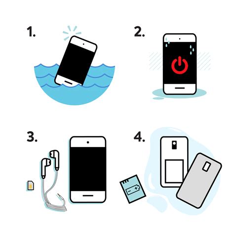 vandens pažeistas telefonas