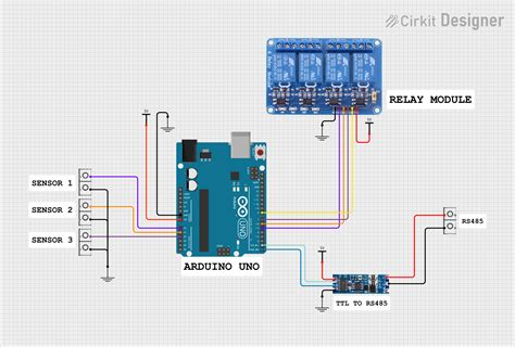 Modbus ryšio tinklo diagrama