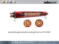 Koaksialinių kabelių tipai ir jų slopinimas