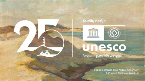 Populiariausių pasaulio slaptažodžių sąrašas