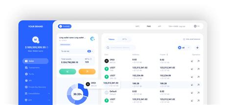 Vaizdinis paaiškinimas, kaip veikia tarptinklinis ryšys tarp skirtingų šalių operatorių tinklų