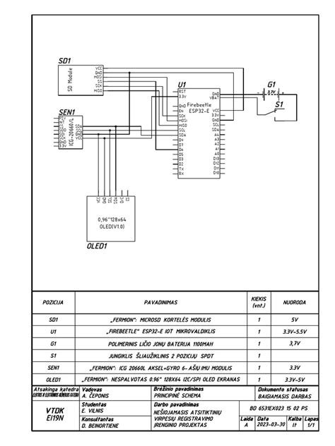 Hibridinio interneto schema