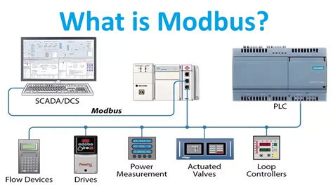 Modbus ir Analoginio Signalų palyginimas