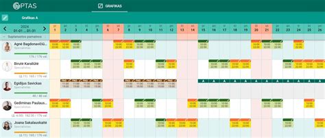 Darbo grafiko schema: 4 savaitės darbas, 1 savaitė poilsis