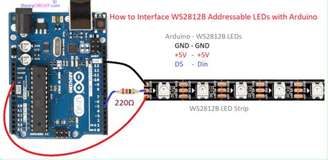 WS2812B LED juostelės laidų schema