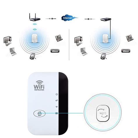 Diagrama, iliustruojanti Wi-Fi signalo stiprumą skirtingose namų vietose ir signalo stiprintuvo naudojimą