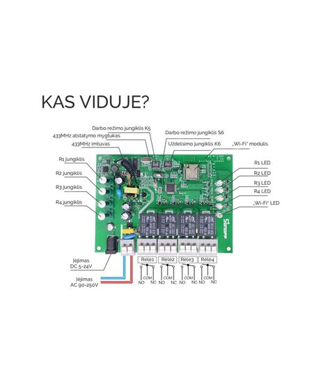 Diagrama, rodanti Wi-Fi kanalų susidūrimą ir tinkamą kanalų pasirinkimą