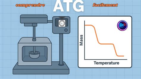 Diagrama, iliustruojanti ATG ir palydovinio ryšio veikimą lėktuve