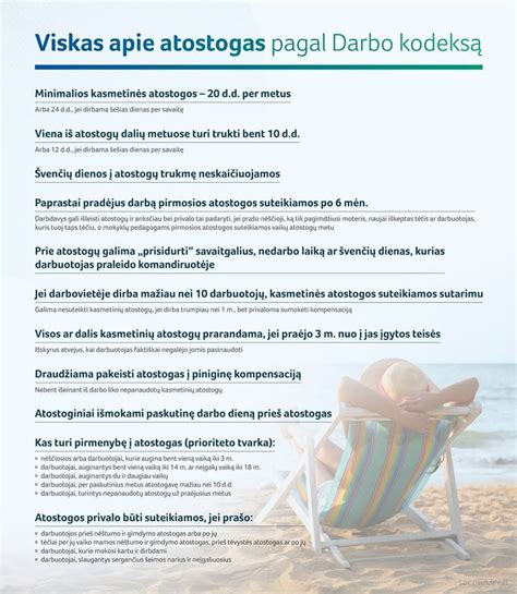 Infografika, iliustruojanti skirtingus atsisiuntimo greičius ir jų tinkamumą