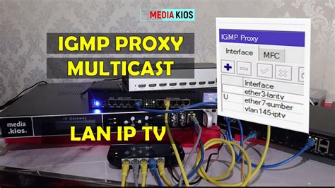 IPTV per UDP proxy schema