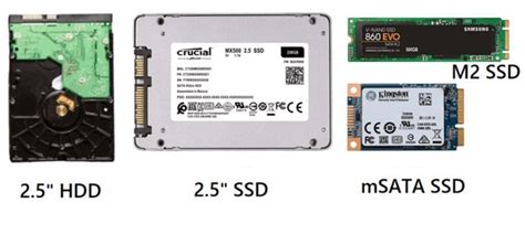 SSD diskų vidinė struktūra