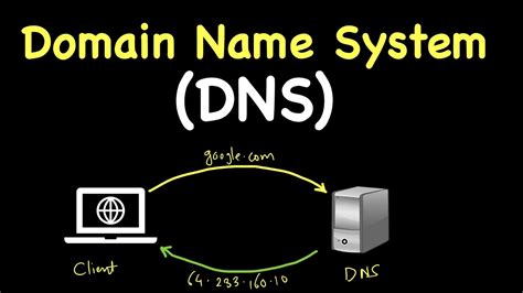 Domain Name System (DNS) server infrastructure