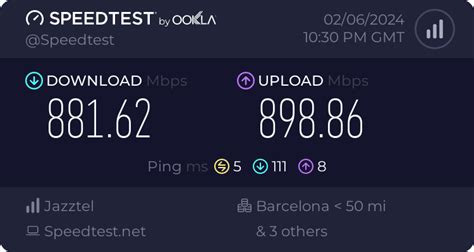 Logotipas Speedtest by Ookla