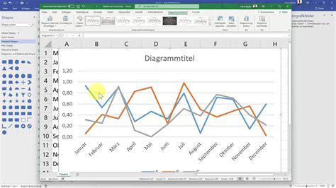 Dviem maršrutizatoriams sujungti skirtas tinklo diagramos