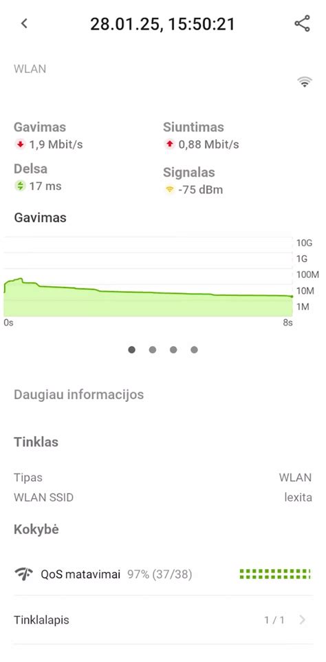 Grafikas, iliustruojantis vartotojų nusiskundimus dėl interneto spartos