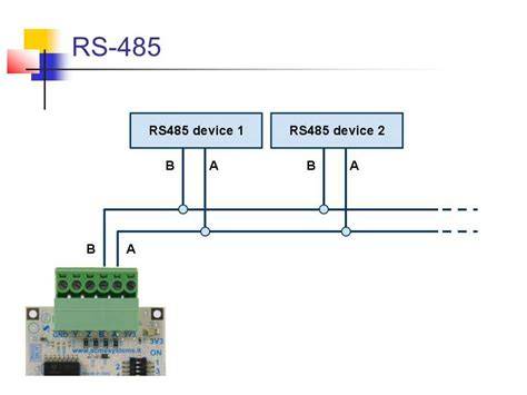 Modbus RS-485 tinklo schema