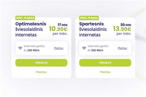 Šviesolaidinio interneto greičio palyginimas