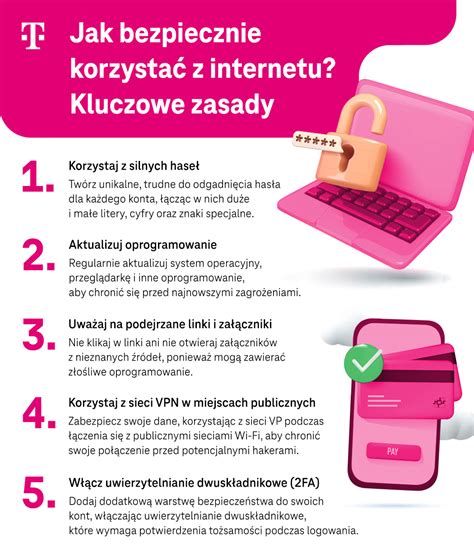 Infografika su saugaus Wi-Fi slaptažodžio sudarymo patarimais