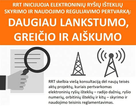 Radijo dažnių spekto naudojimo schema