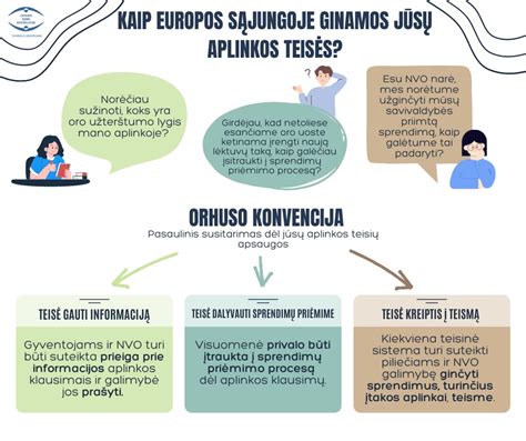 Schema, kaip tinkamai nukreipti maršrutizatoriaus antenas