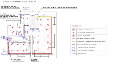 Šviesolaidžio kabelio schema